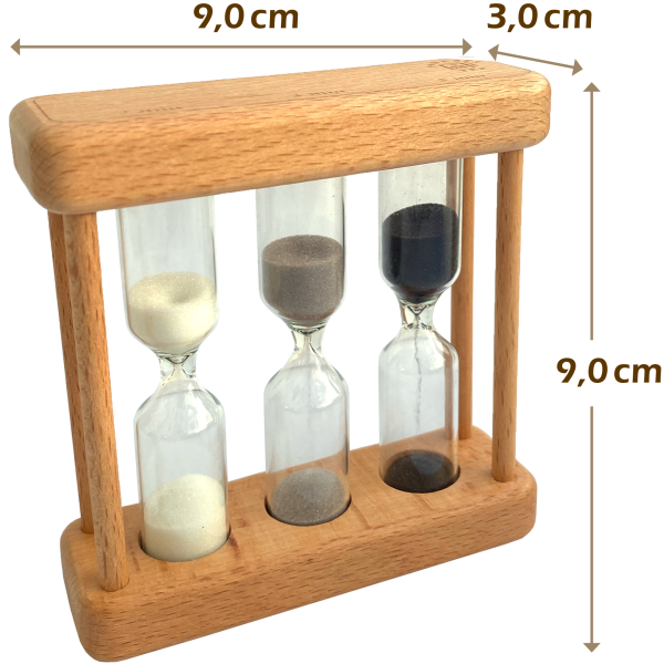 3er - Sanduhr